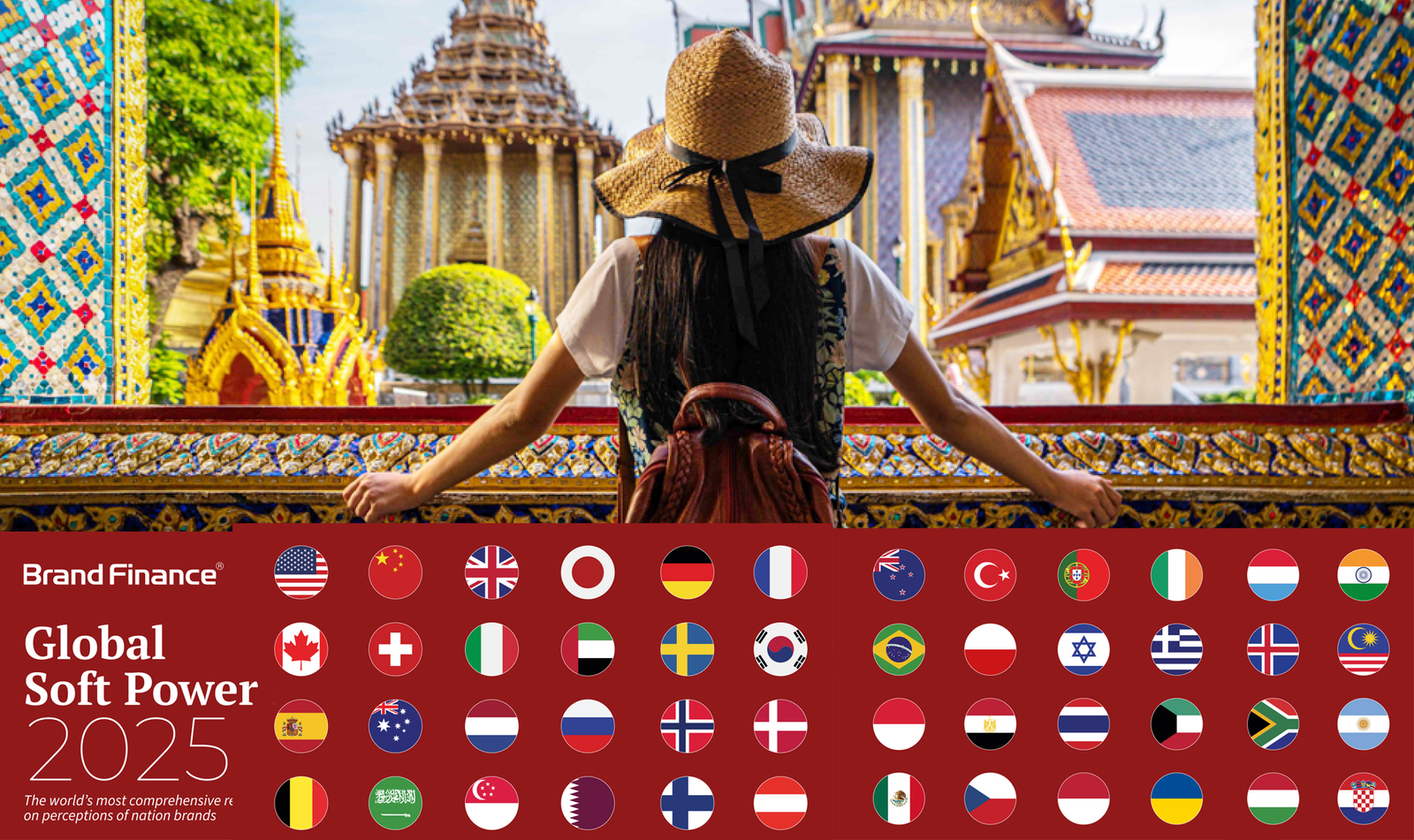 Top Human Soft Power Nations 2025