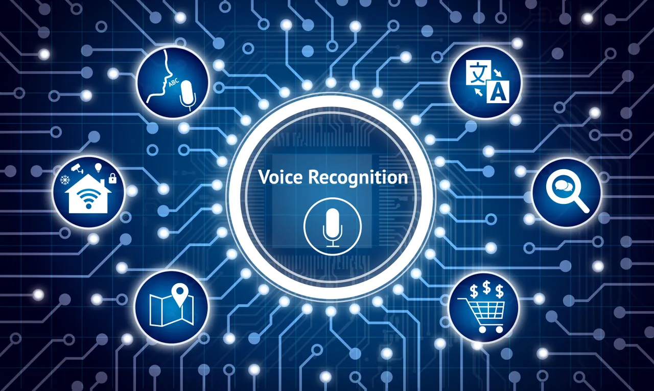 LEADING TECH POLICY GROUP CALLS FOR URGENT REVIEW OF SPEECH RECOGNITION TECHNOLOGY   Rigorous Audit and Governance Practices Proposed
