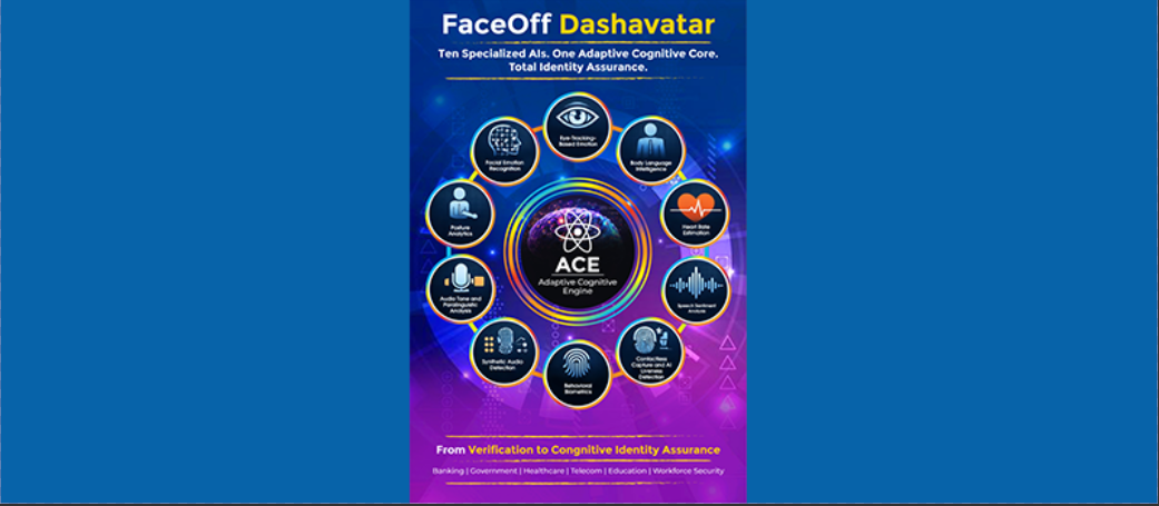 FaceOff Unveils It's 10th AI – Synthetic Audio Detection