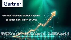 Gartner Forecasts Worldwide IT Spending to Grow 10.8% in 2026, Totaling $6.15 Trillion