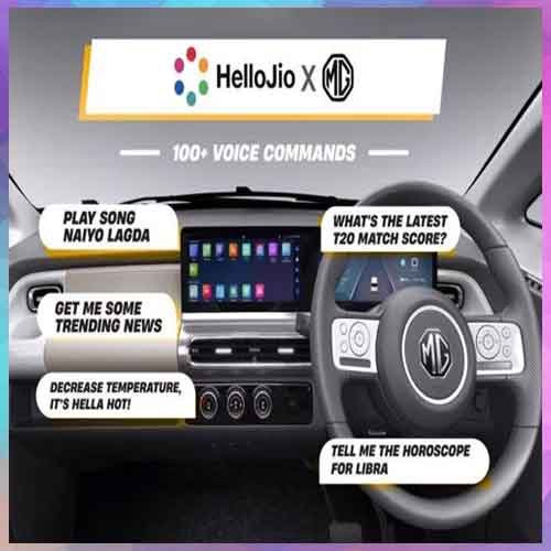 Jio Platforms to power "In-Car Voice Experience" for MG Motor India