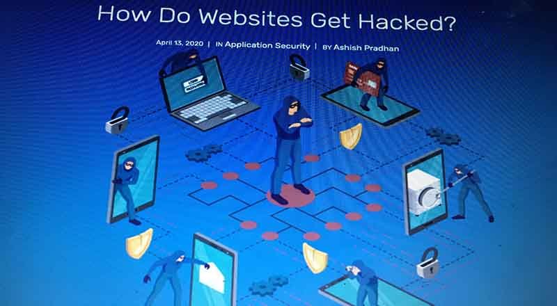 How Websites Get Hacked: Weak/ Broken Access Controls