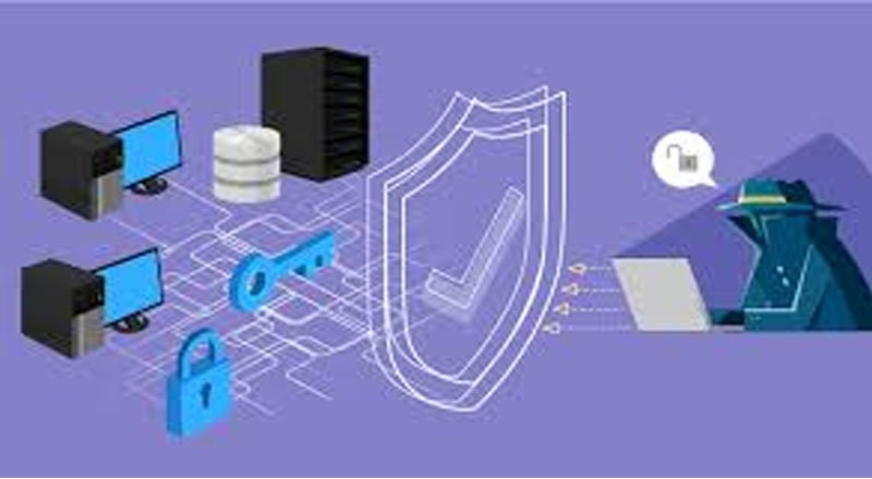 Building of a secure infrastructure is highly essential to stop malicious activity