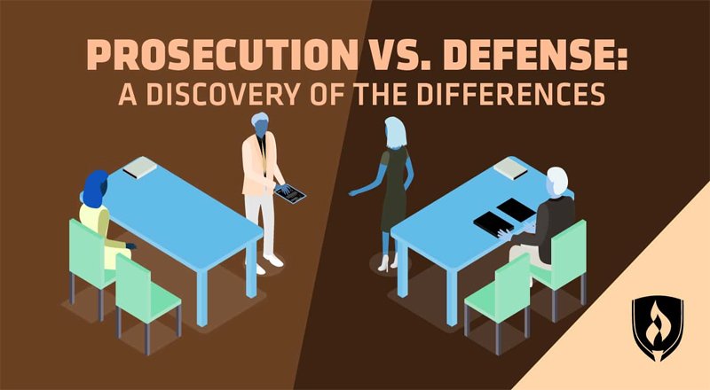 Preparation is the best defense for good offence